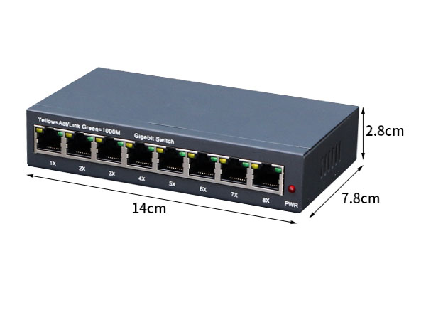 GIGABIT SWITCH