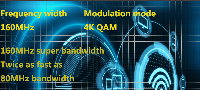 160MHz super bandwidth.png